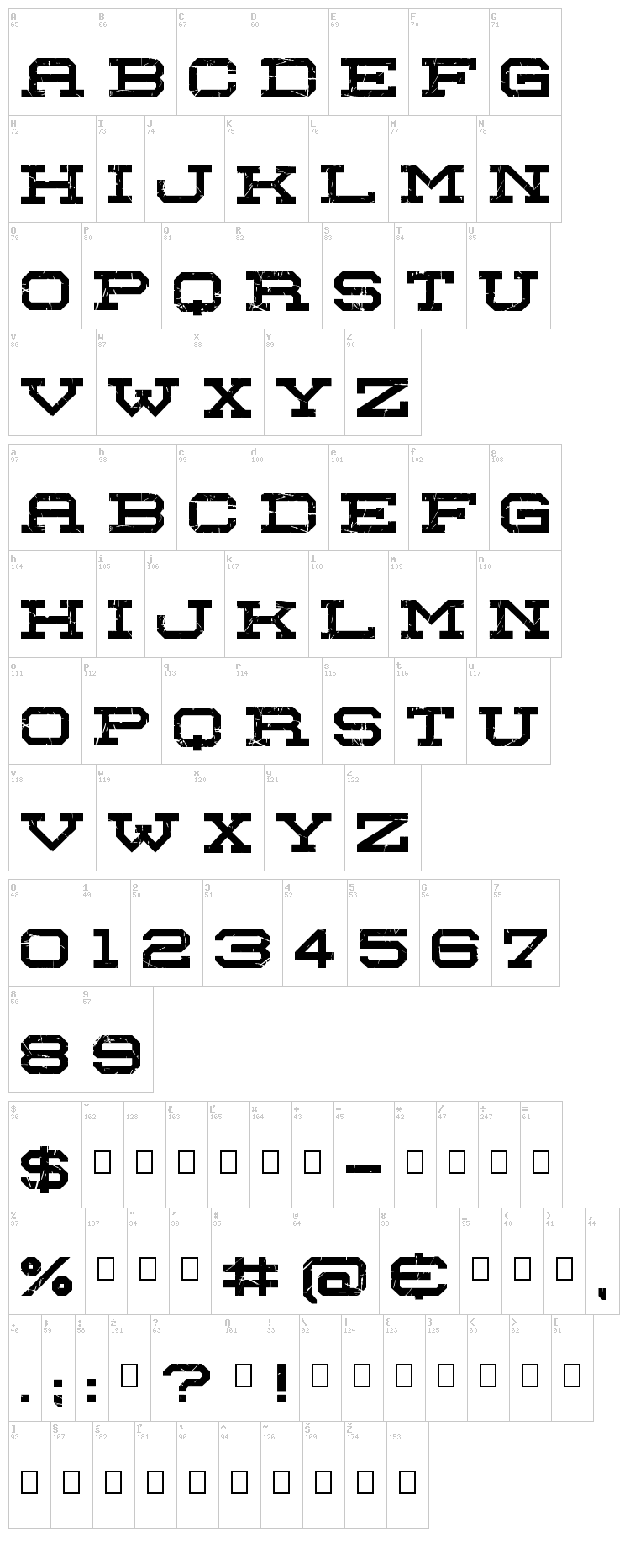 Red Zone font map